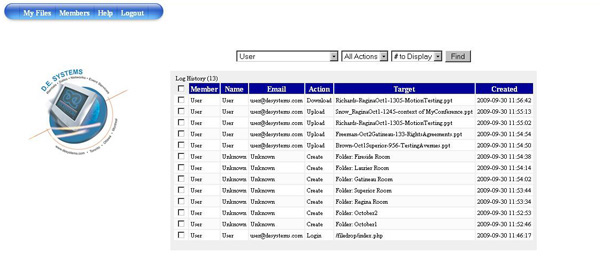 Conference Presentation User Activity Log